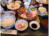 木曽路 枚方店: ともさんの2026年08月13日の1枚目の投稿写真