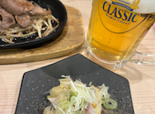 恵美須商店　シンサツBLOCK: おれんじさんの2026年04月の1枚目の投稿写真