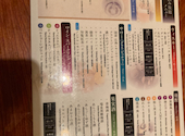 すし土風炉 登戸店: Masao-sanさんの2026年07月20日の1枚目の投稿写真