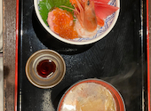 ちゃんこ江戸沢 相撲茶屋 両国総本店: kentaさんの2026年07月26日の1枚目の投稿写真