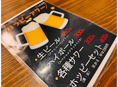 もつ鍋 お多福　目黒店: しずメイシさんの2025年05月の1枚目の投稿写真
