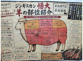 羊肉酒場 悟大 武蔵小杉店: はらみくんさんの2026年07月12日の1枚目の投稿写真