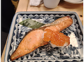 炉端とおでん 呼炉凪来 金沢駅前店: 千葉俊明さんの2026年08月16日の3枚目の投稿写真
