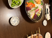 遊心居酒屋ぁ いろりんあん: ばにーがーるぷよさんの2026年06月16日の1枚目の投稿写真