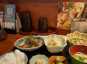 今日も大漁! 天神 大晴海: kayorinさんの2026年09月20日の1枚目の投稿写真