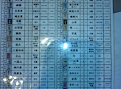 酒友はなび 梅田店: お鍋の豚さんの2026年09月27日の1枚目の投稿写真