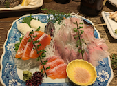 小川の魚: むぎさんの2024年04月02日の2枚目の投稿写真