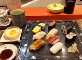 入船鮨 両替町店: みくみくさんの2026年06月27日の1枚目の投稿写真