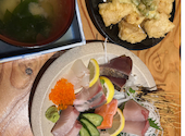 中庄魚食堂 二代目魚のとりやまさん: めろちゃんさんの2026年05月17日の1枚目の投稿写真