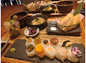 農家野菜 ふたご家 京都先斗町: おかやん。さんの2026年04月27日の1枚目の投稿写真
