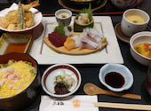 木曽路 上野店: Qちゃんさんの2026年01月16日の2枚目の投稿写真