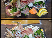 海と山の幸 郷土料理 とり天 飲み放題 居酒屋『居心地酒場じっちゃん』別府北浜店: 若さんの2024年05月の1枚目の投稿写真