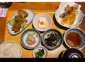 大衆食堂 てんぐ大ホール 町田旭町店: さささんの2026年10月06日の1枚目の投稿写真