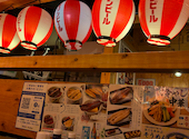 横濱魚萬 岡山駅前店: まろんさんの2026年08月31日の3枚目の投稿写真