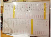 串焼楽酒　MOJA名掛丁店: さとえりさんの2022年05月の1枚目の投稿写真