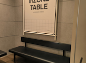 インゾーネテーブル inZONE TABLE: りんこさんの2026年06月09日の3枚目の投稿写真