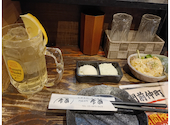 門前仲町 彦酉: 桜さんの2026年06月17日の3枚目の投稿写真