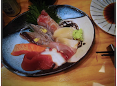 魚と酒 はなたれ 野毛五番街店: はまじじさんの2026年06月08日の2枚目の投稿写真