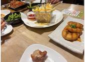 いただきコッコちゃん 長町店: Soraさんの2026年03月30日の1枚目の投稿写真