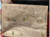 獏々堂 新宿店: よしさんの2026年08月14日の1枚目の投稿写真