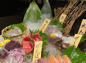 番屋 新宿東口店: みーちゃんさんの2026年08月07日の2枚目の投稿写真