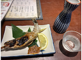 長野駅前酒場: みなさんの2026年05月02日の2枚目の投稿写真