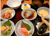 すし酒場 すさび湯 梅田東通り店: やまりんさんの2026年04月24日の2枚目の投稿写真