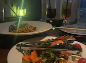Osteria SOLUSSO ソルッソ 名古屋駅店: ななみさんの2026年08月04日の2枚目の投稿写真