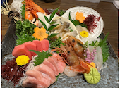 居酒屋 まるにせきぐち: ゆらさんの2026年08月23日の1枚目の投稿写真