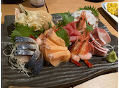 山の猿 一番町店: さくらんぼさんの2026年07月24日の3枚目の投稿写真