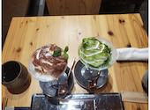 北新地 焼肉 菊地: すーさまさんの2022年10月28日の2枚目の投稿写真