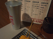 うまいもん屋 清野: ぴよこさんの2026年08月24日の2枚目の投稿写真