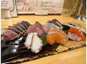 BASE 358 雑魚やグループ: じゅりあさんの2026年08月03日の1枚目の投稿写真