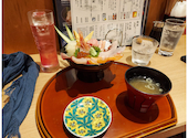 能加万菜 市場屋 近江町総本店: あやこさんの2026年09月26日の1枚目の投稿写真