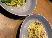 薪火料理 in the park イン ザ パーク: mさんの2026年07月31日の2枚目の投稿写真