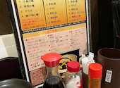 室蘭やきとり雷音 白石店: まゆさんの2023年08月09日の2枚目の投稿写真