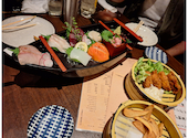 居酒屋 佐渡島へ渡れ 上野店: たけのこさんの2026年05月06日の1枚目の投稿写真