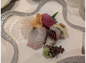 野菜と魚 きろく: ぷあぷあさんの2026年08月05日の1枚目の投稿写真