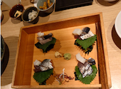 楽蔵 うたげ 八重洲店: chippyさんの2026年09月10日の2枚目の投稿写真