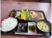 サンデーのおすすめレポート画像1