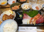 大衆酒場 むに 京都三条店: miさんの2025年07月19日の3枚目の投稿写真