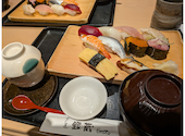 すし屋 銀蔵 武蔵浦和マーレ店: てまりさんの2026年04月26日の1枚目の投稿写真