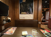 豊後高田どり酒場 静岡北口駅前店: スミリン・モンローさんの2026年06月21日の1枚目の投稿写真