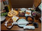 焼鳥居酒屋 てんてけてん 高知店: Kさんの2026年08月07日の1枚目の投稿写真
