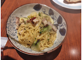 Trattoria LSC トラットリア エルエスシー: ケーキ大好きさんの2026年07月15日の2枚目の投稿写真