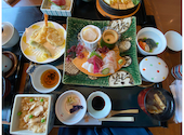 しゃぶしゃぶ・日本料理　木曽路　新松戸店: あけみんさんの2024年08月の1枚目の投稿写真
