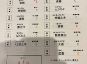 KATSUO かつお 立川店: スグルさんの2025年04月20日の1枚目の投稿写真