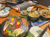 大衆酒場モツレ 宇都宮店: ゆきさんの2026年06月30日の2枚目の投稿写真