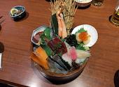 北海道 武蔵小杉タワープレイス店: atsuさんの2026年05月06日の2枚目の投稿写真