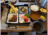 威風堂々: taketaka0421さんの2026年07月05日の1枚目の投稿写真